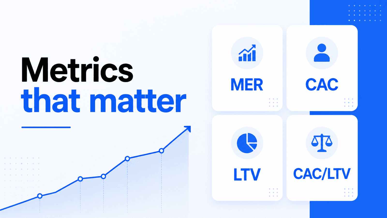 Performance Marketing KPIs Every CMO Should Track in 2026