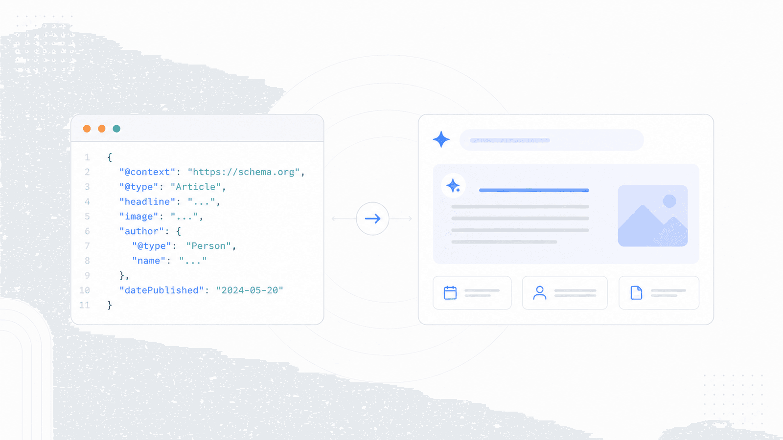 Schema Markup for AI Search: What Actually Moves the Needle